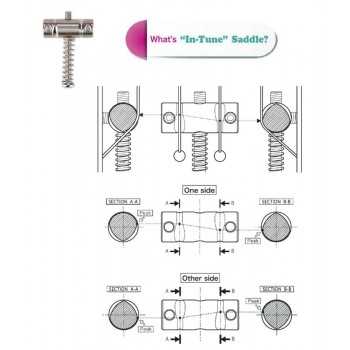 Gotoh GTH12547 | Casa Abreu - Loja de Instrumentos Musicais