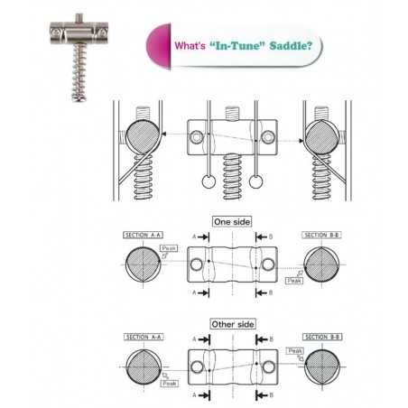 Gotoh GTH12547 | Casa Abreu - Loja de Instrumentos Musicais