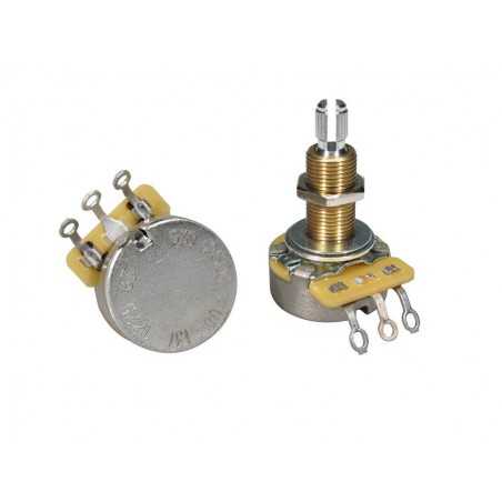 CTS USA CTS250-A63 | Casa Abreu - Loja de Instrumentos Musicais