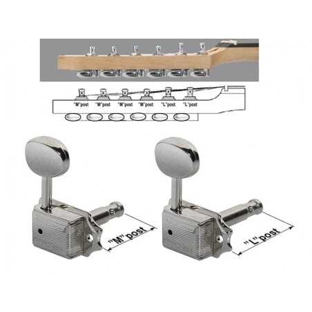 Wilkinson 162-NL-4M2L | Casa Abreu - Loja de Instrumentos Musicais