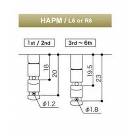 Gotoh GTH14774 | Casa Abreu - Loja de Instrumentos Musicais