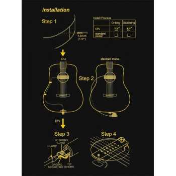 Boston SHP-210-EPJ | Casa Abreu - Loja de Instrumentos Musicais