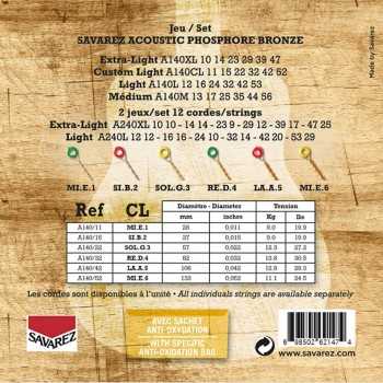 Savarez A140CL | Casa Abreu - Loja de Instrumentos Musicais