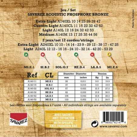 Savarez A140CL | Casa Abreu - Loja de Instrumentos Musicais