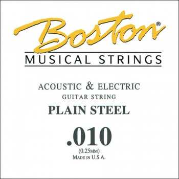 Cordas Guit Eléctrica | Casa Abreu - Loja de Instrumentos Musicais