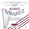 Savarez HPK-172-B | Casa Abreu - Loja de Instrumentos Musicais