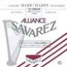 Savarez HPK-210 | Casa Abreu - Loja de Instrumentos Musicais
