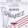 Savarez HPK-81B | Casa Abreu - Loja de Instrumentos Musicais