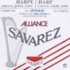 Savarez HPK-84B | Casa Abreu - Loja de Instrumentos Musicais