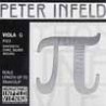 Thomastik Infeld THPI-23 | Casa Abreu - Loja de Instrumentos Musicais