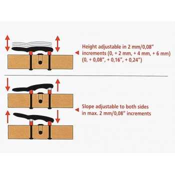 Wittner 258111 | Casa Abreu - Loja de Instrumentos Musicais