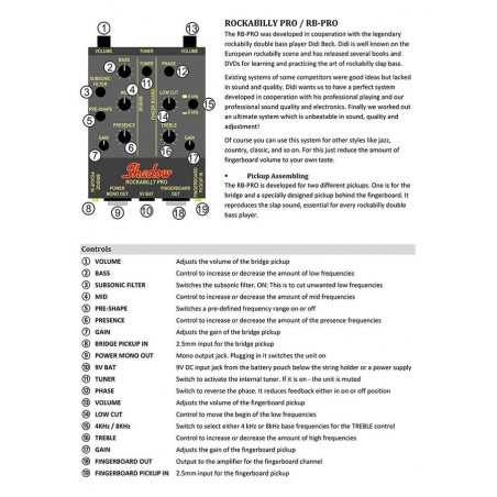 Shadow SH-RBPRO | Casa Abreu - Loja de Instrumentos Musicais