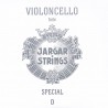 Jargar JCE-DS-RD | Casa Abreu - Loja de Instrumentos Musicais