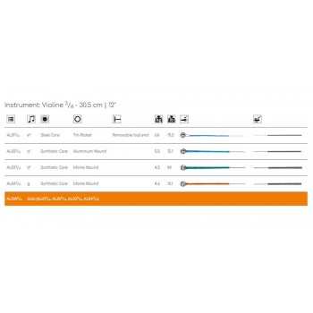 Thomastik Infeld THAL-100-34 | Casa Abreu - Loja de Instrumentos Musicais