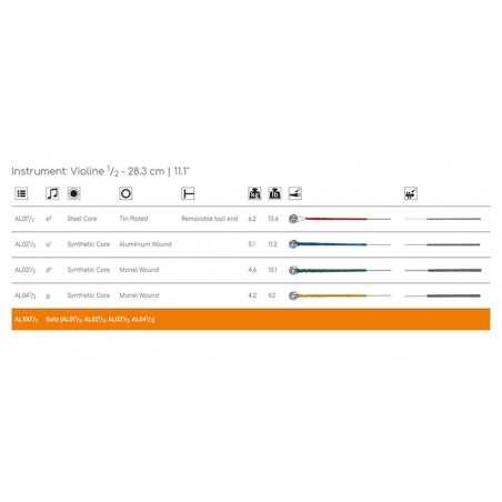 Thomastik Infeld THAL-02-12 | Casa Abreu - Loja de Instrumentos Musicais