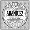 Aranjuez AR-404 | Casa Abreu - Loja de Instrumentos Musicais