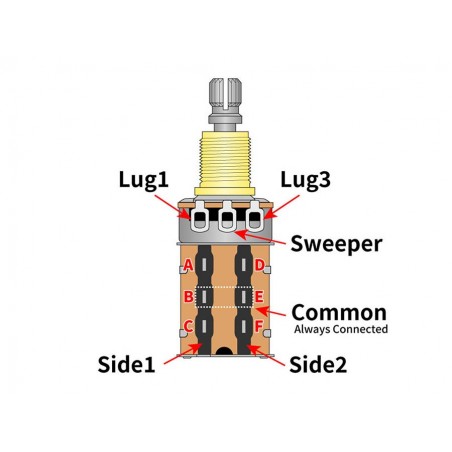 Hosco Japan H-PPUSH250B | Casa Abreu - Loja de Instrumentos Musicais