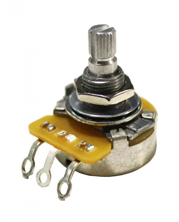 Allparts EP0086L00 | Casa Abreu - Loja de Instrumentos Musicais