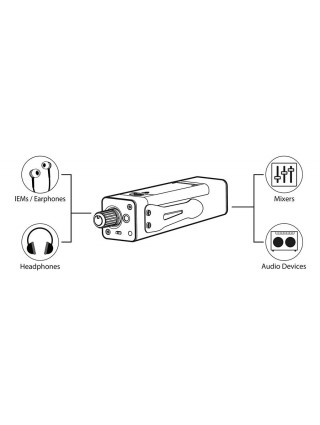 Gatt Audio PM300 | Casa Abreu - Loja de Instrumentos Musicais