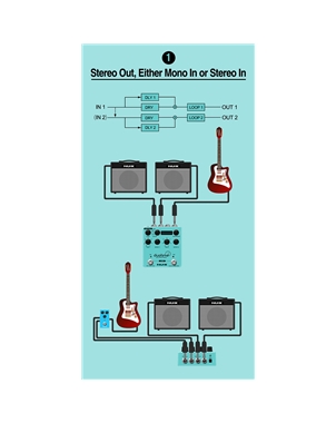 PEDAL NUX DUOTIME DELAY NDD6 | Casa Abreu - Loja de Instrumentos Musicais