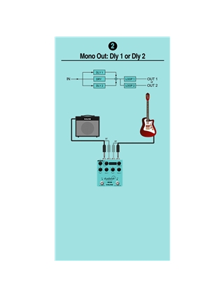 PEDAL NUX DUOTIME DELAY NDD6 | Casa Abreu - Loja de Instrumentos Musicais