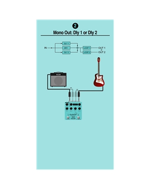 PEDAL NUX DUOTIME DELAY NDD6 | Casa Abreu - Loja de Instrumentos Musicais