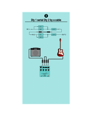 PEDAL NUX DUOTIME DELAY NDD6 | Casa Abreu - Loja de Instrumentos Musicais