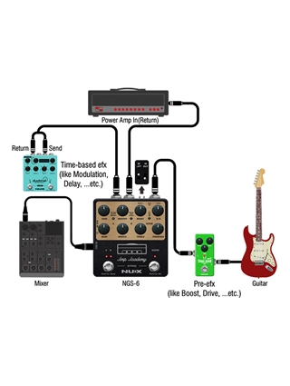 PEDAL NUX AMP ACADEMY NGS6 | Casa Abreu - Loja de Instrumentos Musicais