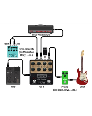 PEDAL NUX AMP ACADEMY NGS6 | Casa Abreu - Loja de Instrumentos Musicais
