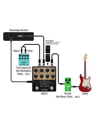 PEDAL NUX AMP ACADEMY NGS6 | Casa Abreu - Loja de Instrumentos Musicais