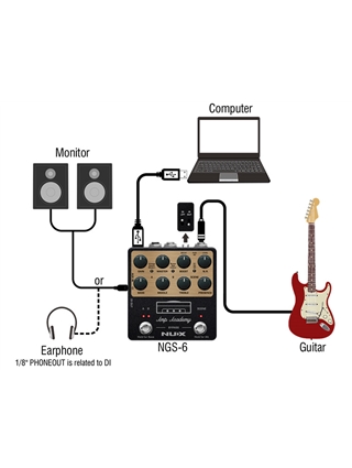PEDAL NUX AMP ACADEMY NGS6 | Casa Abreu - Loja de Instrumentos Musicais