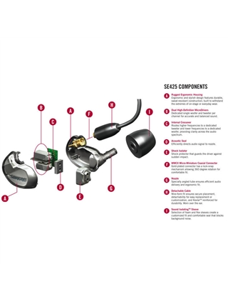 AUSCULTADORES SHURE SE425-CL-EFS | Casa Abreu - Loja de Instrumentos Musicais