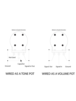 SHADOW KILL POT SH-124-250 | Casa Abreu - Loja de Instrumentos Musicais