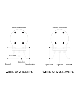 SHADOW KILL POT SH-124-250 | Casa Abreu - Loja de Instrumentos Musicais
