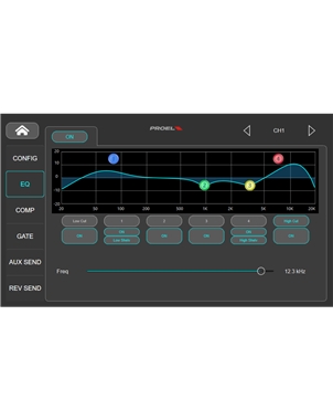MESA MISTURA DIGITAL PROEL DIGIPAD 8 | Casa Abreu - Loja de Instrumentos Musicais