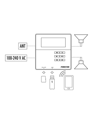 KIT SW SOM FONESTAR KS-06 | Casa Abreu - Loja de Instrumentos Musicais
