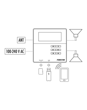 KIT SW SOM FONESTAR KS-06 | Casa Abreu - Loja de Instrumentos Musicais