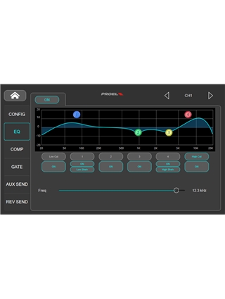 MESA MISTURA DIGITAL PROEL DIGIPAD 8 | Casa Abreu - Loja de Instrumentos Musicais