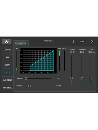 MESA MISTURA DIGITAL PROEL DIGIPAD 8 | Casa Abreu - Loja de Instrumentos Musicais