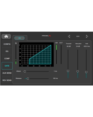 MESA MISTURA DIGITAL PROEL DIGIPAD 8 | Casa Abreu - Loja de Instrumentos Musicais